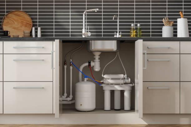Proper Kitchen RO Setup